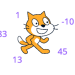 Scratch(スクラッチ):乱数を使ってみよう